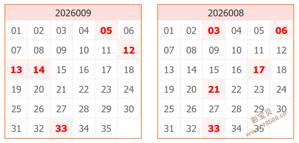 揭秘凯撒大,帝彩票,期独家五码,广东体彩网,体育彩票,体彩网,中国体彩网,中彩网