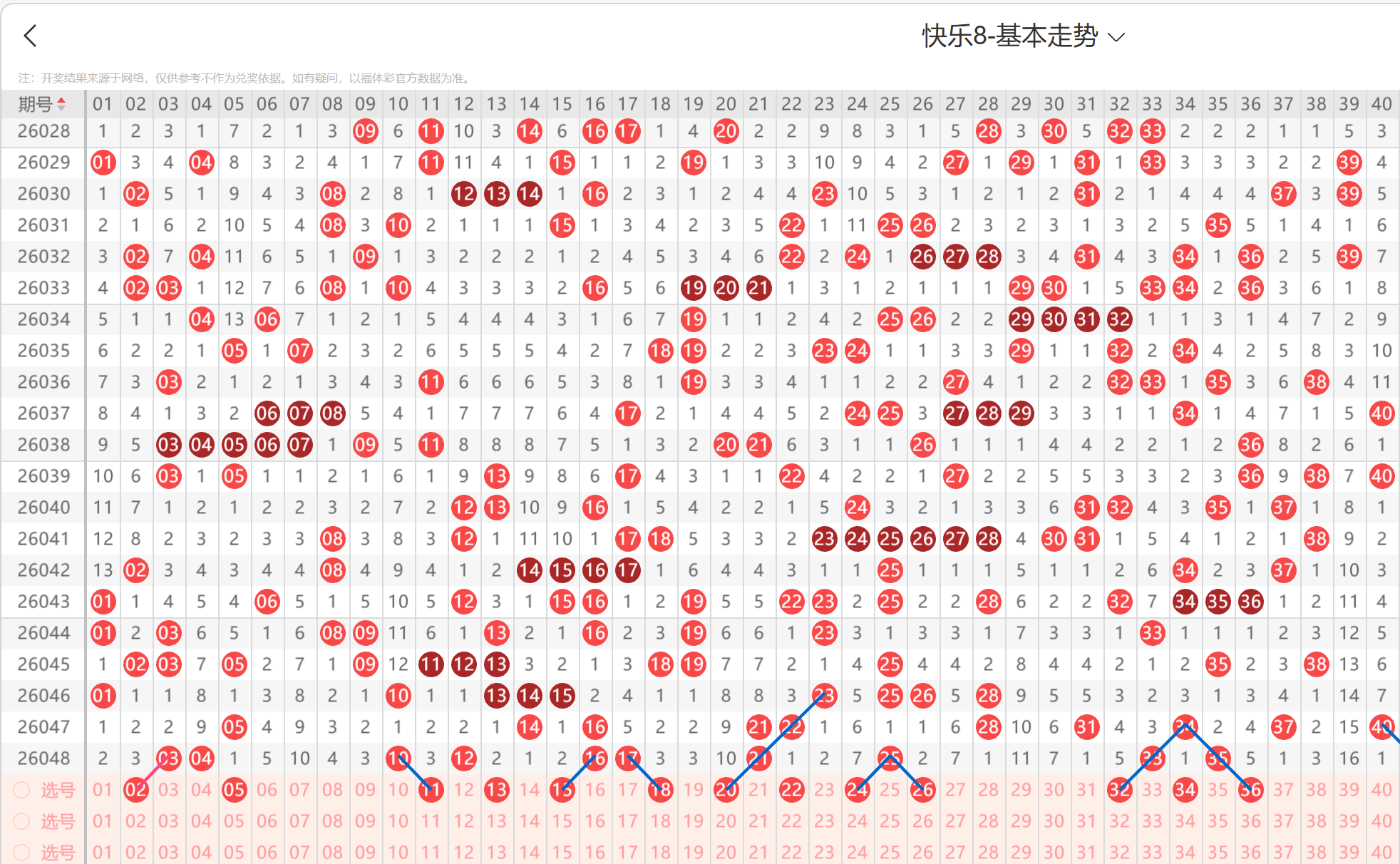 双色球第,期专家质合,分析推荐精,广东体彩网,体育彩票,体彩网,中国体彩网,中彩网
