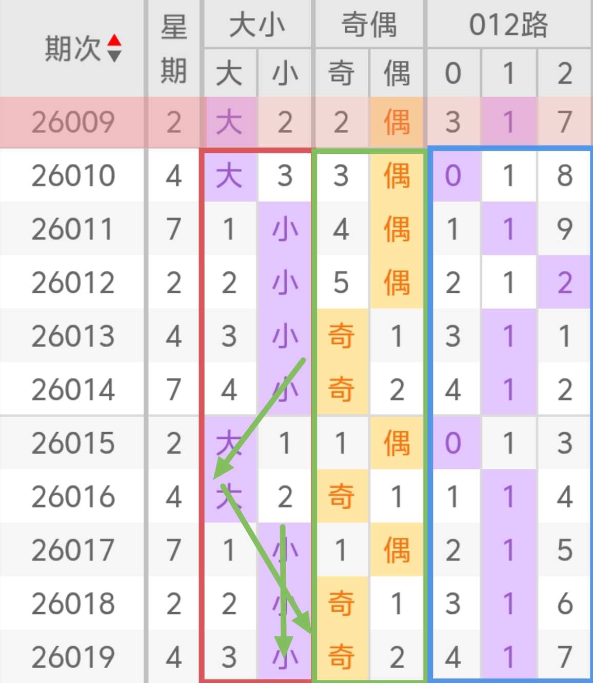 排列三第,期专家推荐,直选定位分,广东体彩网,体育彩票,体彩网,中国体彩网,中彩网