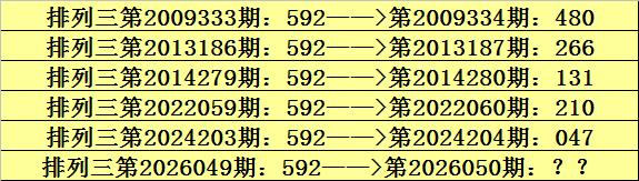 免费专区大,乐透,期专家推荐,广东体彩网,体育彩票,体彩网,中国体彩网,中彩网
