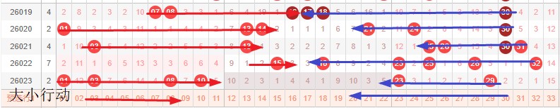 双色球,期专家红球,推荐及质合,广东体彩网,体育彩票,体彩网,中国体彩网,中彩网