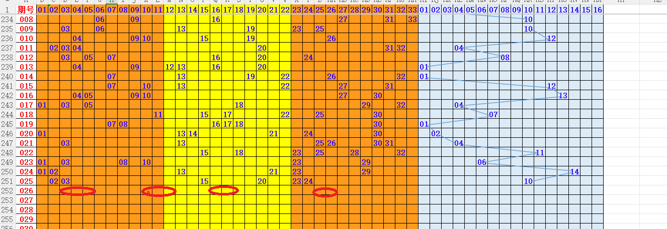 年福彩,期专家推荐,组选万能码,广东体彩网,体育彩票,体彩网,中国体彩网,中彩网
