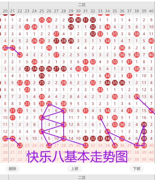 大乐透,虎哥精选,后区双码,广东体彩网,体育彩票,体彩网,中国体彩网,中彩网