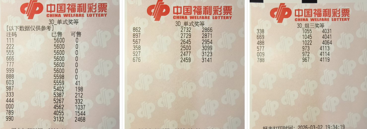 双色球,期专家推荐,独善攻胆杀,广东体彩网,体育彩票,体彩网,中国体彩网,中彩网