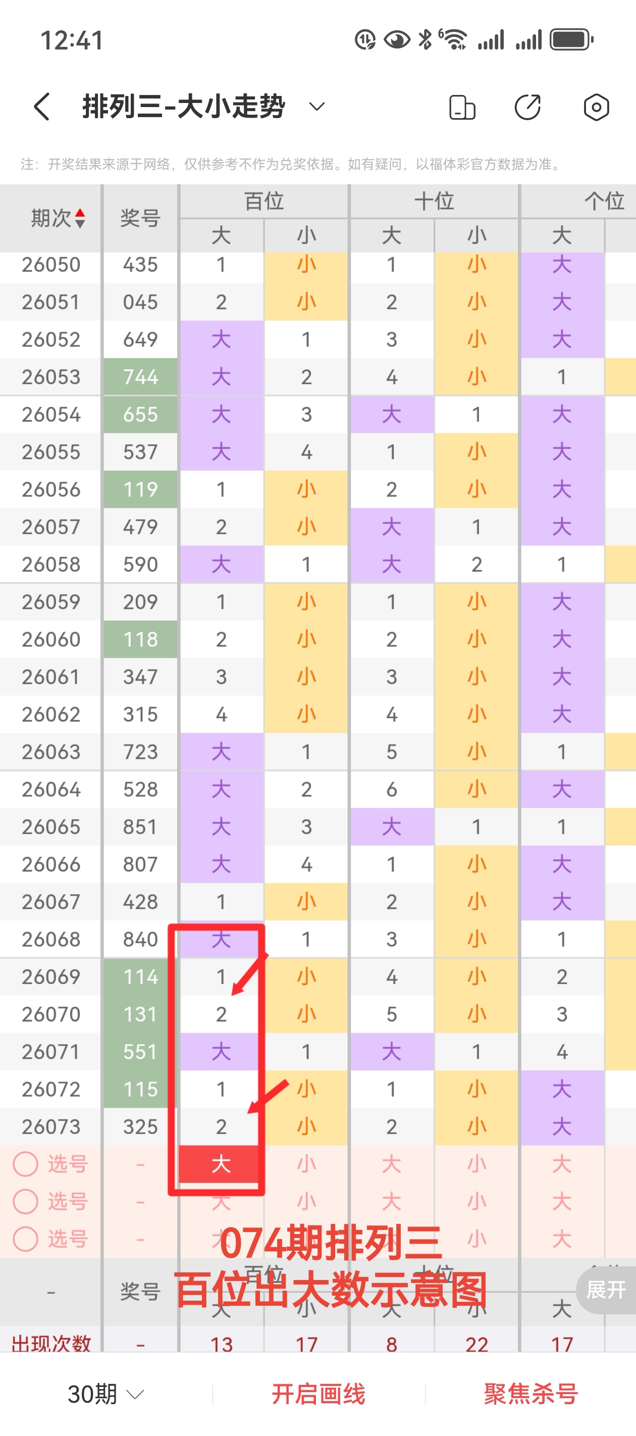 大乐透第,期专家推荐,关注偶偶奇,广东体彩网,体育彩票,体彩网,中国体彩网,中彩网