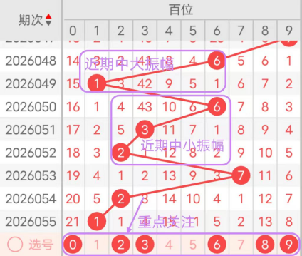 期福彩,龙行天下专,家号码组合,广东体彩网,体育彩票,体彩网,中国体彩网,中彩网