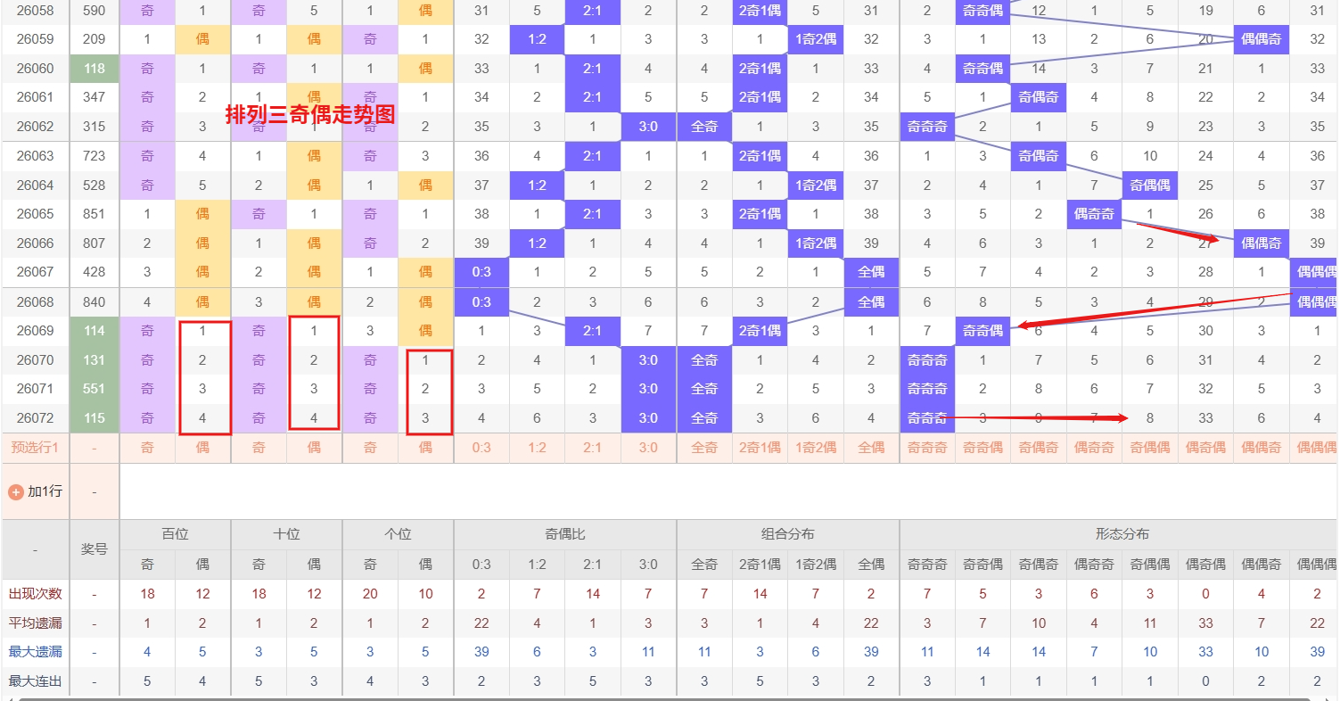 福彩,叶富新,期专家诗谜,广东体彩网,体育彩票,体彩网,中国体彩网,中彩网