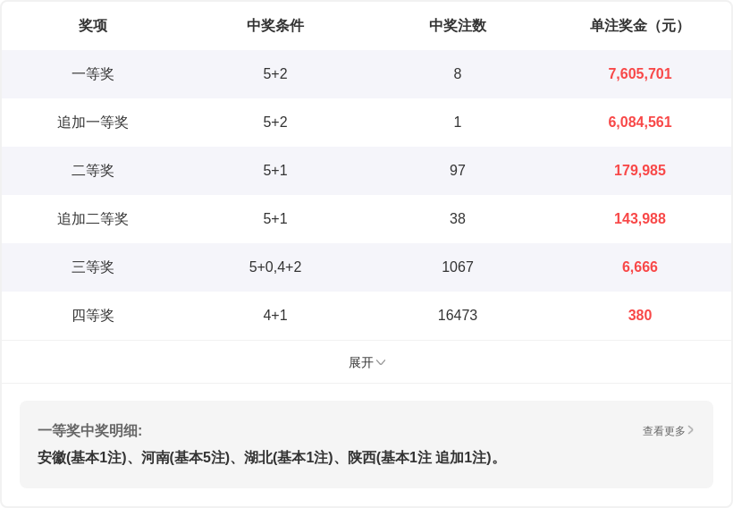揭秘詹天佑,独门绝技,福彩,广东体彩网,体育彩票,体彩网,中国体彩网,中彩网