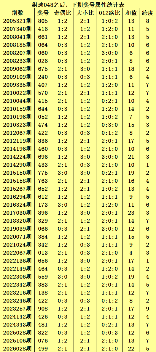 揭秘詹天佑,独门绝技,福彩,广东体彩网,体育彩票,体彩网,中国体彩网,中彩网