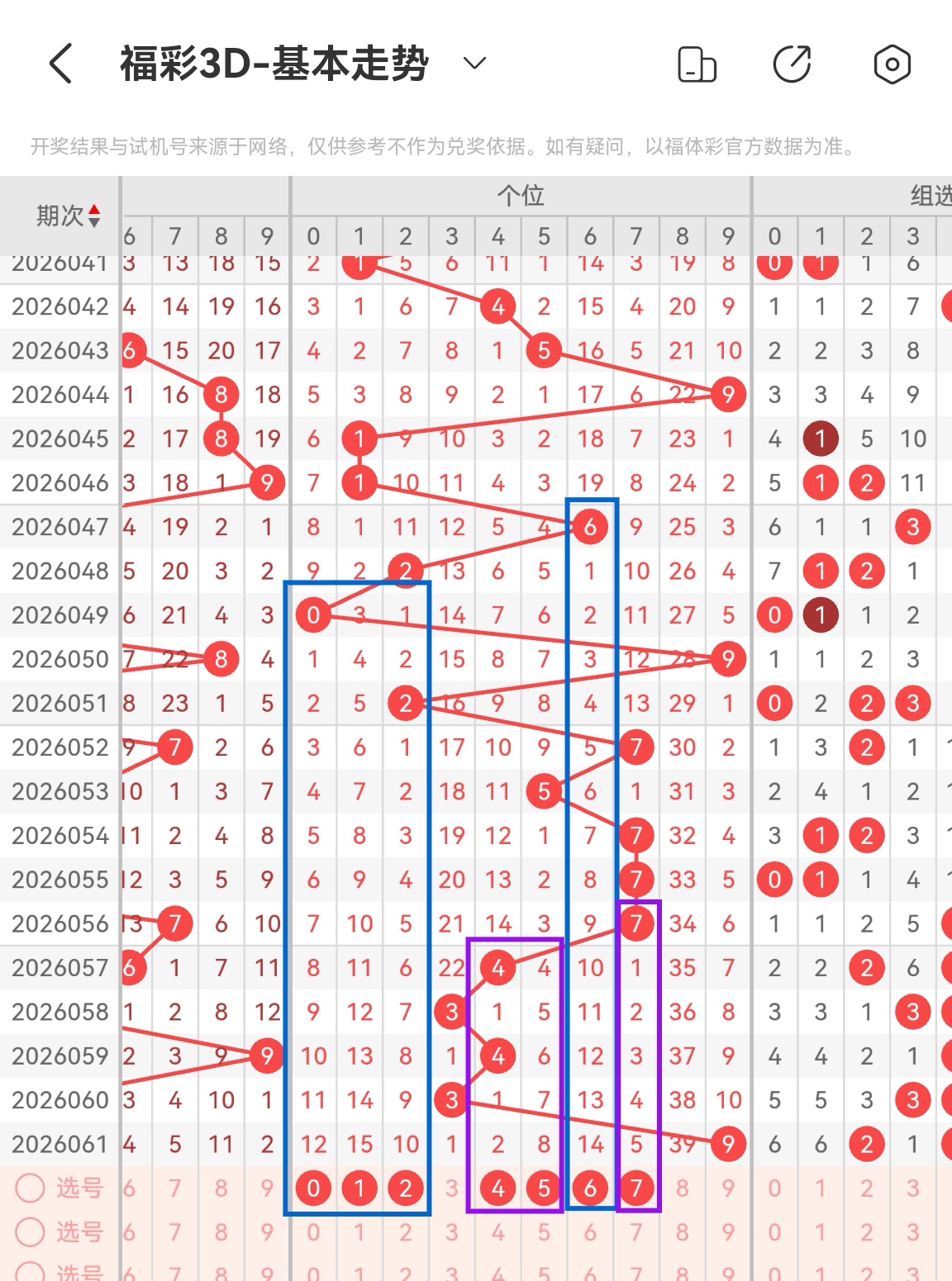 福彩,期专家推荐,胆码解析一,广东体彩网,体育彩票,体彩网,中国体彩网,中彩网