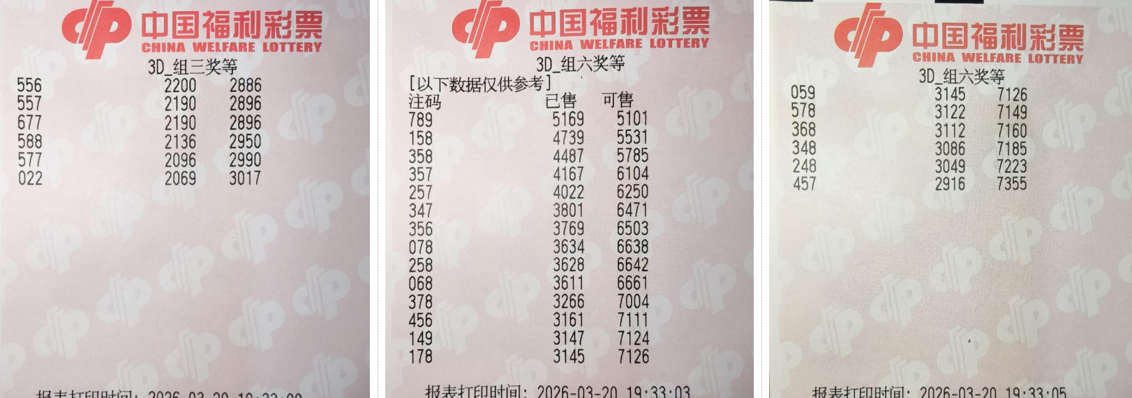 大乐透,期专家推荐,后区号码,广东体彩网,体育彩票,体彩网,中国体彩网,中彩网