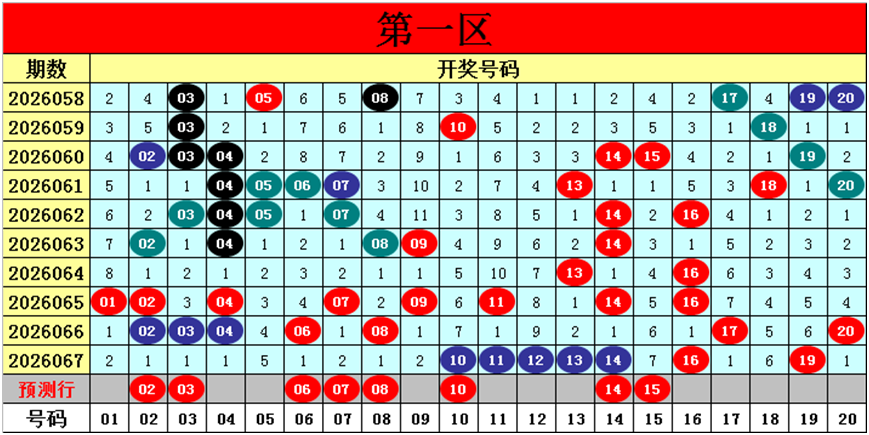 年双色球第,期专家推荐,凤尾二码,广东体彩网,体育彩票,体彩网,中国体彩网,中彩网