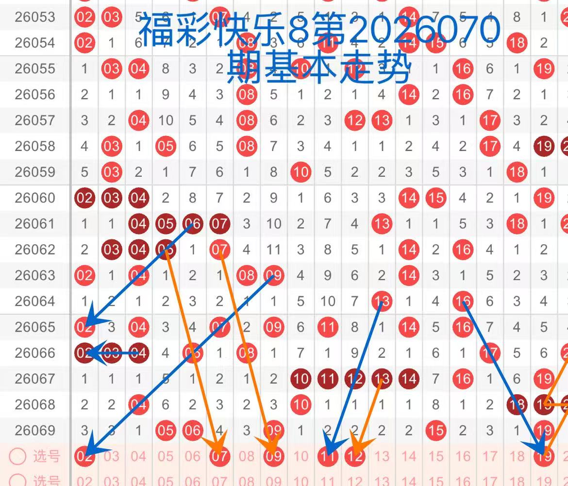 双色球,期专家复式,推荐精选,广东体彩网,体育彩票,体彩网,中国体彩网,中彩网