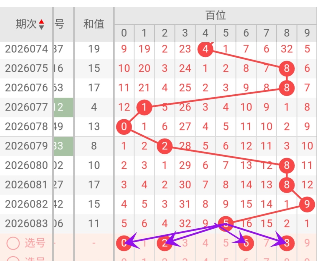 暗皇福彩,期预测,两码选,广东体彩网,体育彩票,体彩网,中国体彩网,中彩网