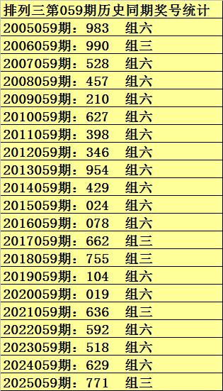 期福彩,专家推荐质,合分析前区,广东体彩网,体育彩票,体彩网,中国体彩网,中彩网