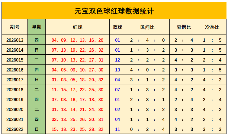 福彩快乐,期专家推荐,质合分析前,广东体彩网,体育彩票,体彩网,中国体彩网,中彩网
