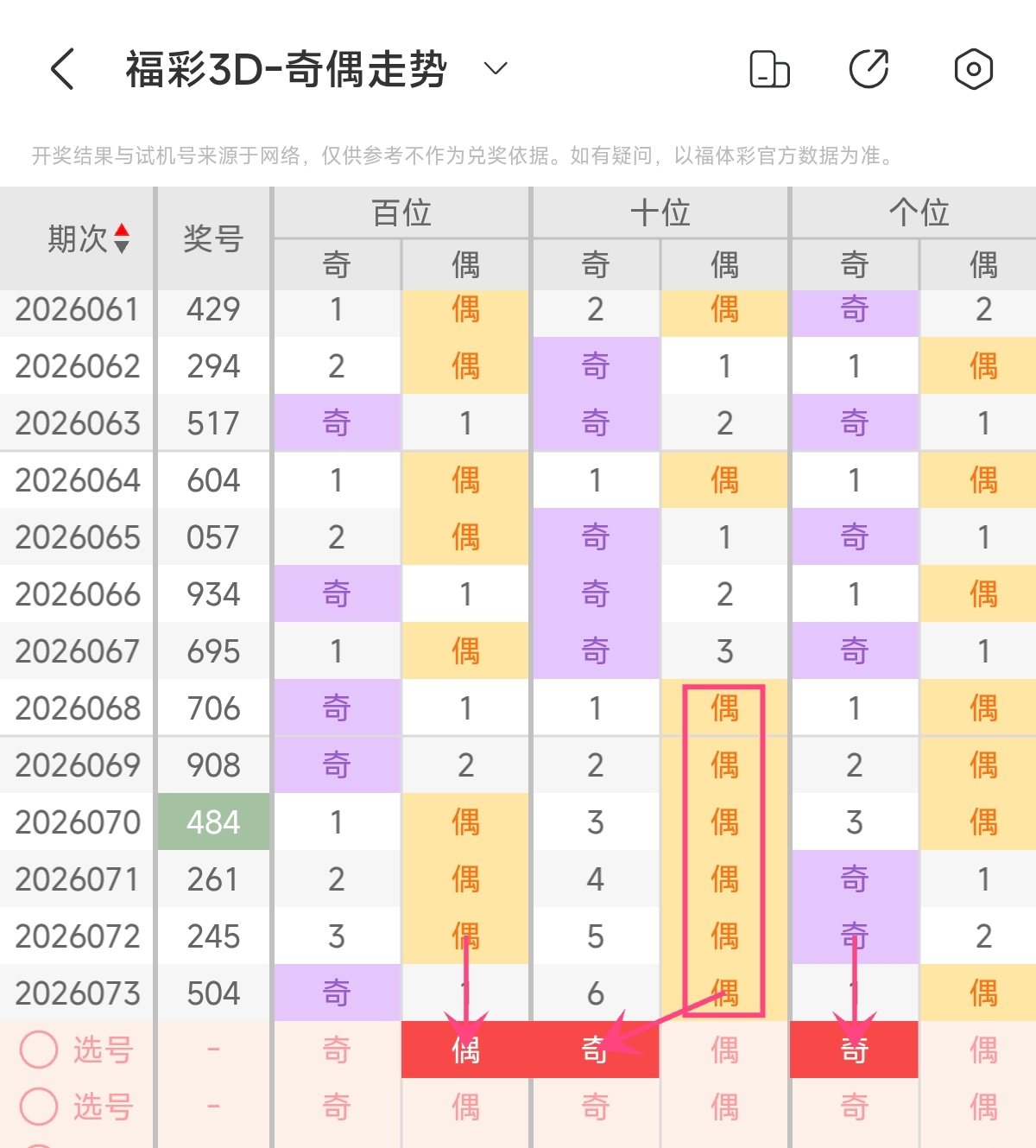 福彩,期专家推荐,组选号,广东体彩网,体育彩票,体彩网,中国体彩网,中彩网