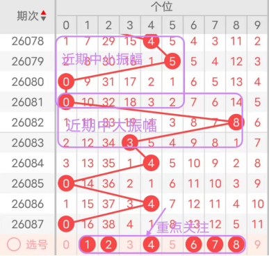 大乐透,期专家精准,推荐,广东体彩网,体育彩票,体彩网,中国体彩网,中彩网