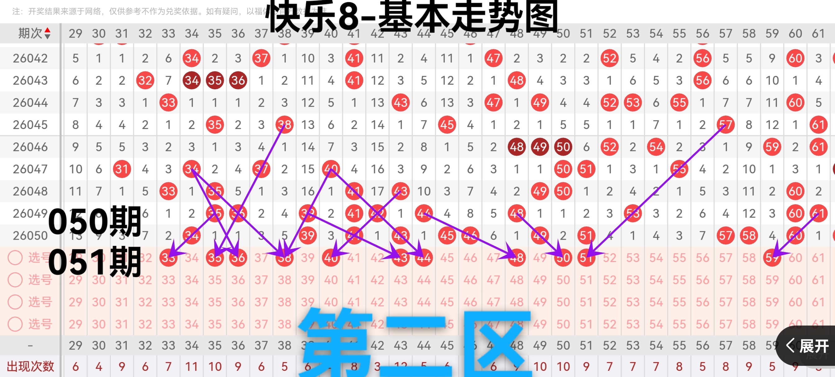 晶彩预测,大乐透,期尾数秘籍,广东体彩网,体育彩票,体彩网,中国体彩网,中彩网