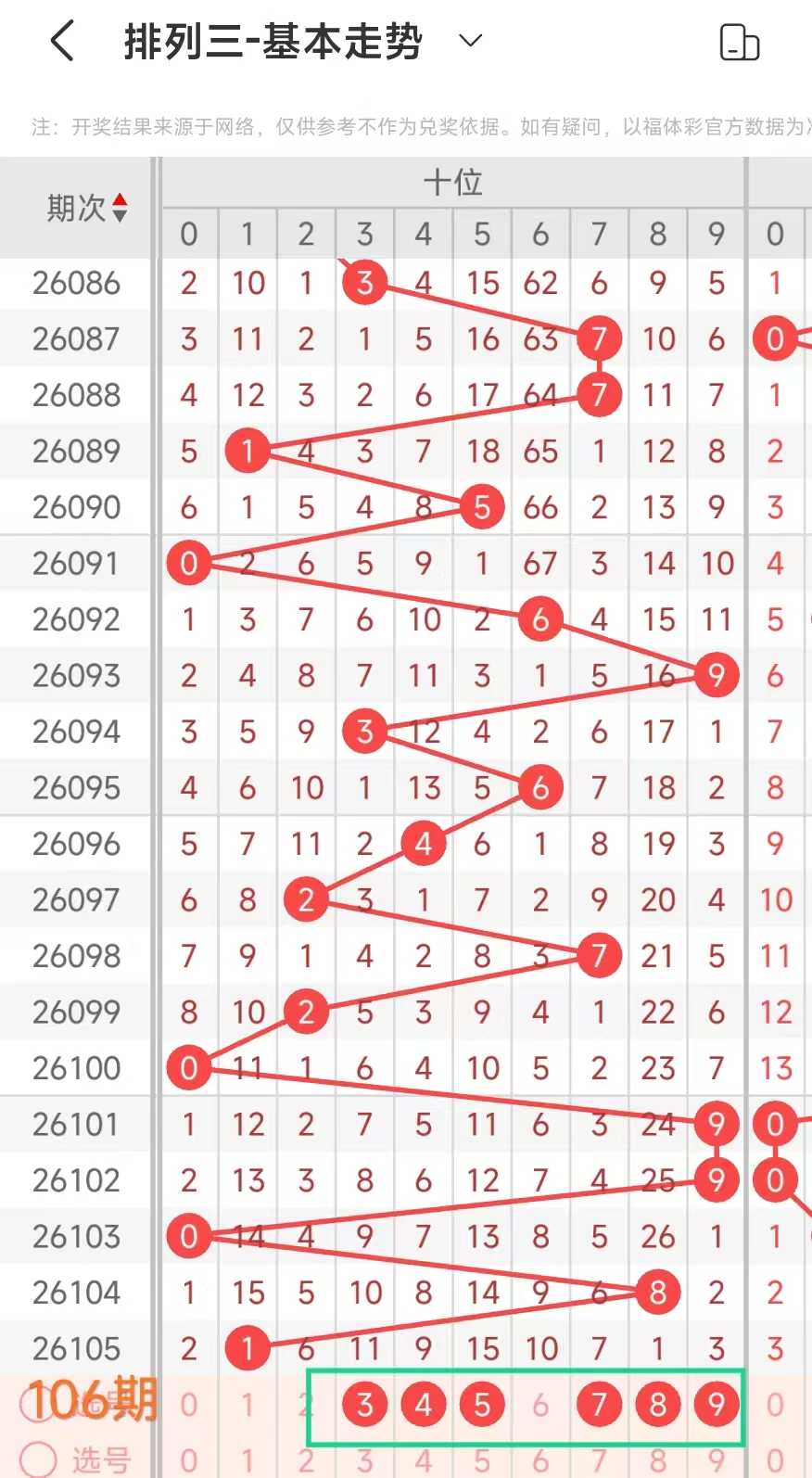 王重明大乐,期推荐,前区连码,广东体彩网,体育彩票,体彩网,中国体彩网,中彩网
