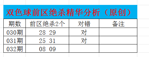 超级大乐透,期专家质合,分析红球推,广东体彩网,体育彩票,体彩网,中国体彩网,中彩网