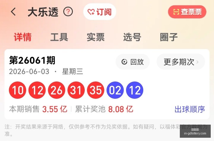 推荐,七乐彩,期泰镱秘诀,广东体彩网官网,广东体彩避坑,安全购彩,体彩投注技巧,广东体彩最新资讯