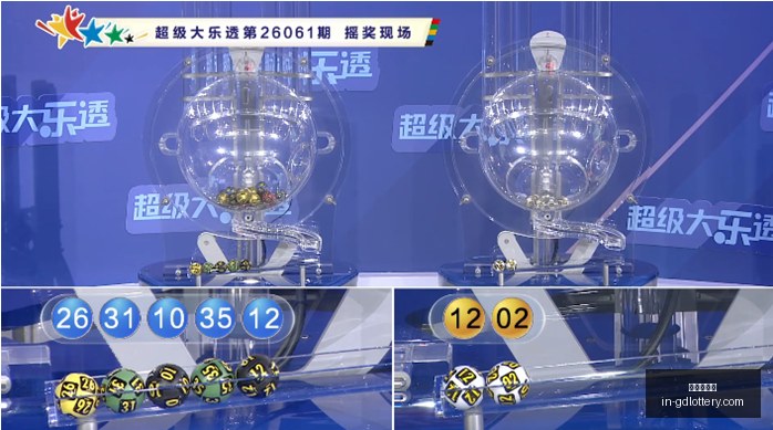 推荐,七乐彩,期泰镱秘诀,广东体彩网官网,广东体彩避坑,安全购彩,体彩投注技巧,广东体彩最新资讯
