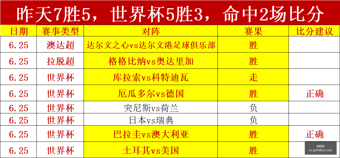 利物浦官方,宣布签约雷,恩新星雅凯,广东体彩网官网,广东体彩避坑,安全购彩,体彩投注技巧,广东体彩最新资讯