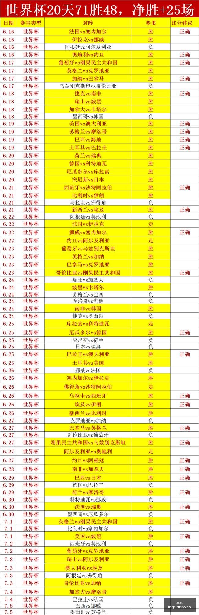 独家,主队状态解,的背后真相,广东体彩网官网,广东体彩避坑,安全购彩,体彩投注技巧,广东体彩最新资讯