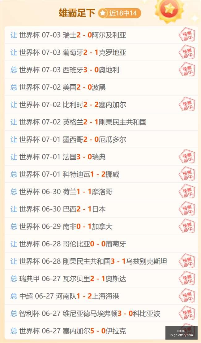 世界杯前瞻,场激战,胜精华,广东体彩网官网,广东体彩避坑,安全购彩,体彩投注技巧,广东体彩最新资讯