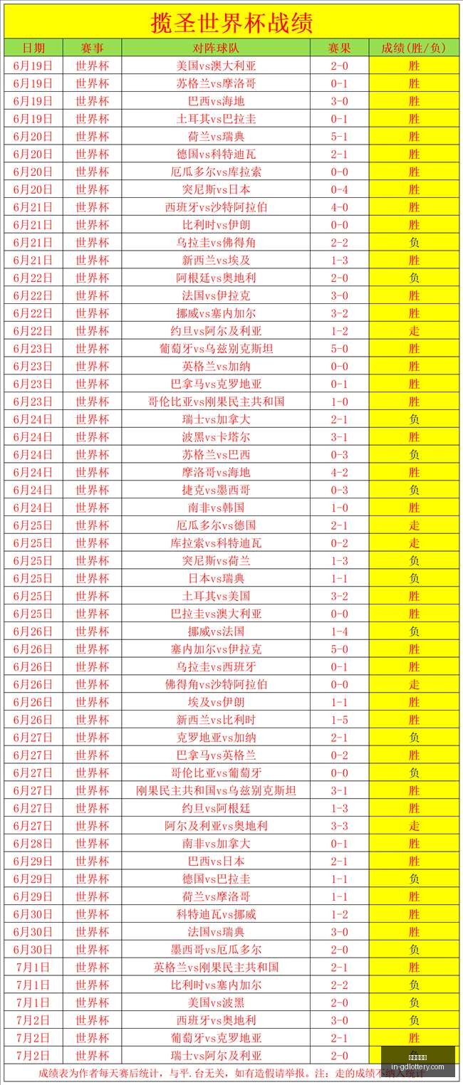 足球攻略周,日赛事前瞻,瑞典超焦点,广东体彩网官网,广东体彩避坑,安全购彩,体彩投注技巧,广东体彩最新资讯