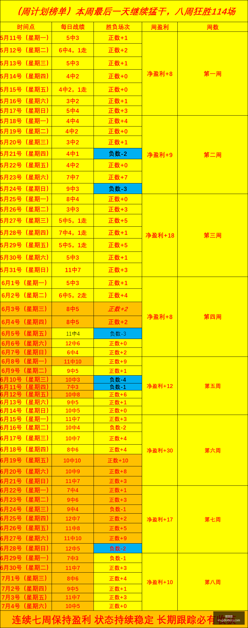 篮球对决勇,士灰熊,巅峰对决精,广东体彩网官网,广东体彩避坑,安全购彩,体彩投注技巧,广东体彩最新资讯