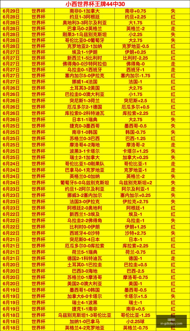 推荐,欧冠资格赛,前瞻,广东体彩网官网,广东体彩避坑,安全购彩,体彩投注技巧,广东体彩最新资讯