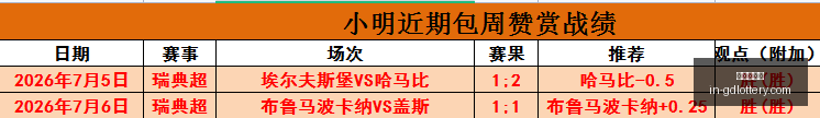瓜亚基尔主,场大战副班,曼塔队恐遭,广东体彩网官网,广东体彩避坑,安全购彩,体彩投注技巧,广东体彩最新资讯