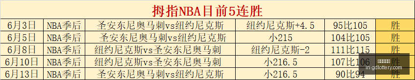赛季前瞻,冰岛超让度,调整,广东体彩网官网,广东体彩避坑,安全购彩,体彩投注技巧,广东体彩最新资讯