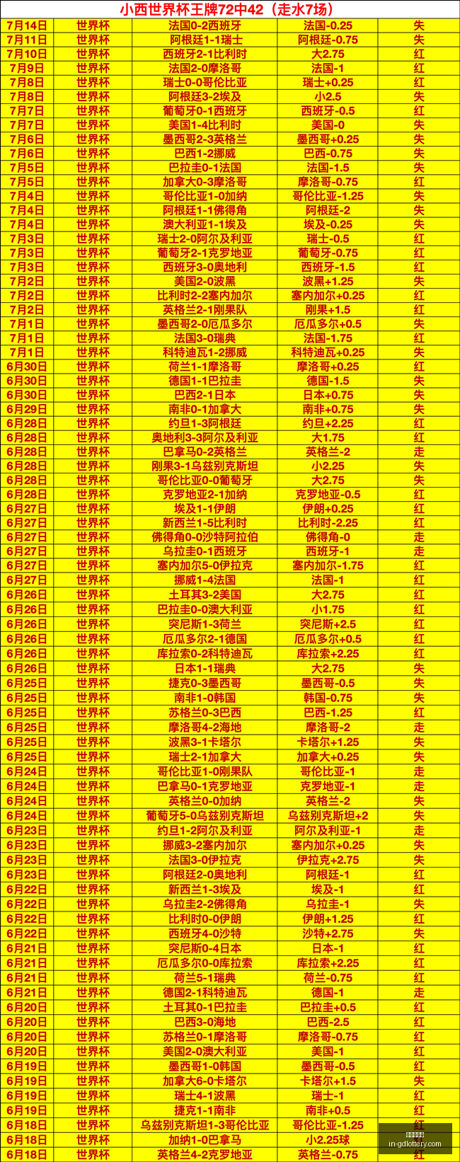 独家昨日,战绩辉煌,今日再掀竞,广东体彩网官网,广东体彩避坑,安全购彩,体彩投注技巧,广东体彩最新资讯