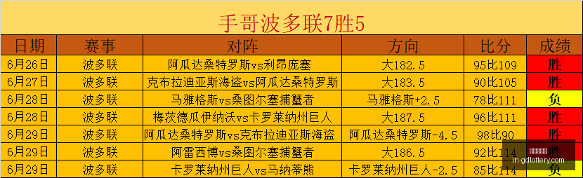 冰岛超联赛,连冠神话,实力与成绩,广东体彩网官网,广东体彩避坑,安全购彩,体彩投注技巧,广东体彩最新资讯