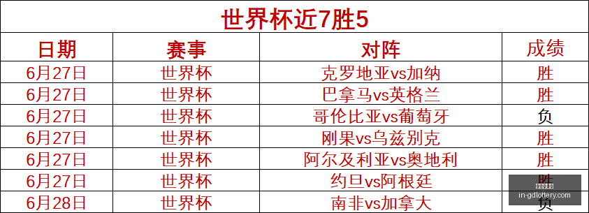 罗特昨日豪,稳定表现再,创佳绩,广东体彩网官网,广东体彩避坑,安全购彩,体彩投注技巧,广东体彩最新资讯
