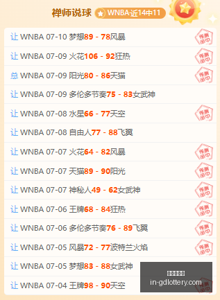 最新战报,主场龙与客,场虫激烈对,广东体彩网官网,广东体彩避坑,安全购彩,体彩投注技巧,广东体彩最新资讯