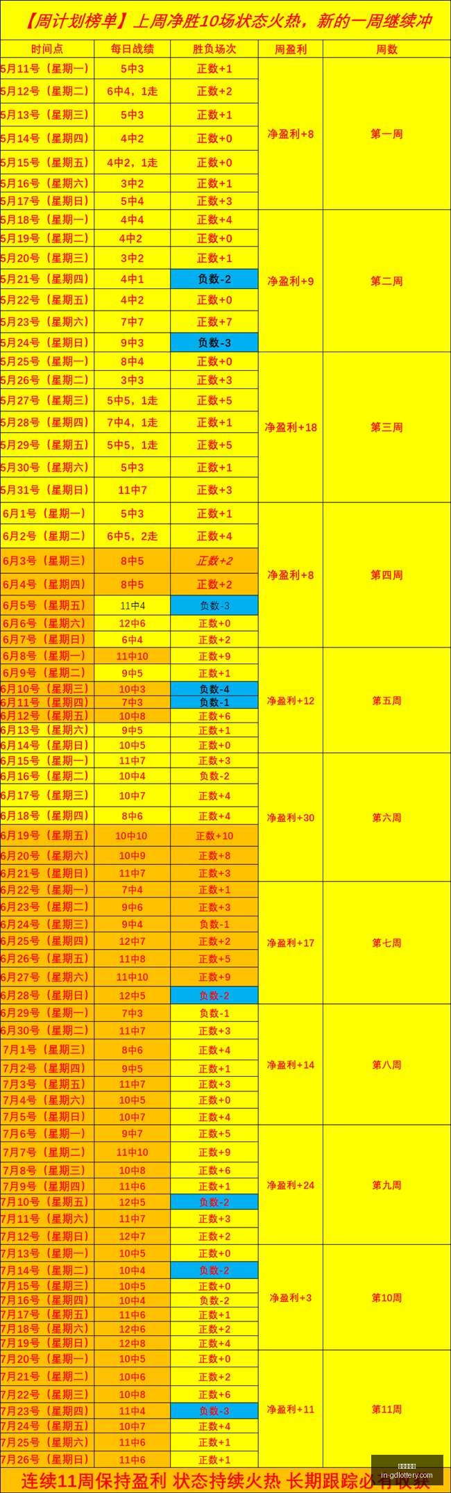 冰岛超晚间,赛事指南硬,核焦点解析,广东体彩网官网,广东体彩避坑,安全购彩,体彩投注技巧,广东体彩最新资讯