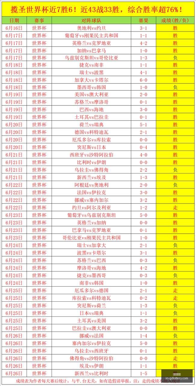 维尼修斯加,盟阿森纳,如何助球队,广东体彩网官网,广东体彩避坑,安全购彩,体彩投注技巧,广东体彩最新资讯