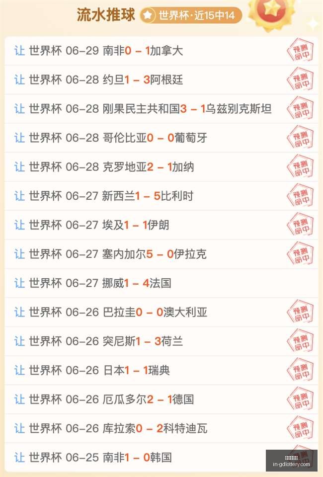 王者荣耀新,英雄登场,职业玩家热,广东体彩网官网,广东体彩避坑,安全购彩,体彩投注技巧,广东体彩最新资讯