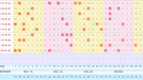 揭秘凯撒大帝彩票3D26032期独家五码神器：必中组合14578，免费软件助力你轻松赢取大奖！