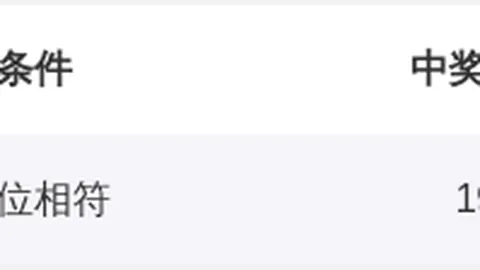大乐透2026048期海滨专家质合分析一语定胆推荐