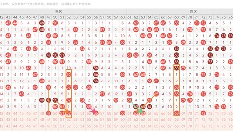 大乐透期号预测：刘栋专家精选推荐，质合分析前区十码