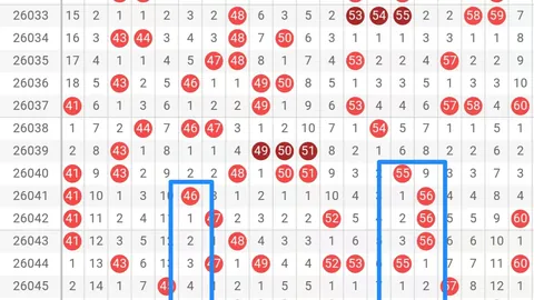超级大乐透2026020期专家推荐：前区12码精准预测