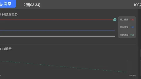 双色球2026024期专家推荐：红蓝球绝杀一码07