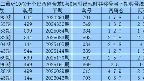 排列三26052期字谜预测及诗迷胆码推荐