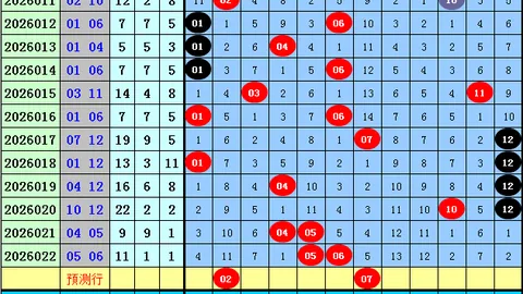 【双色球盛宴】26期015期大揭秘！复式8+2轻松中奖，携手共创惊喜！