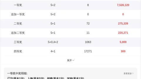 福彩3D第2026051期千山红叶预测推荐
